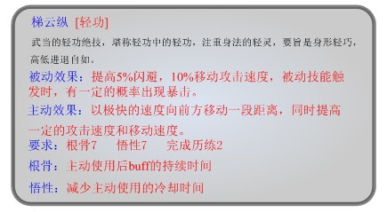梯云纵.jpg