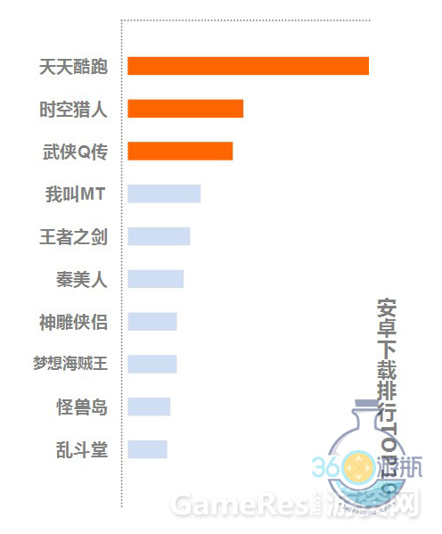 QQ截图20131017102224.png