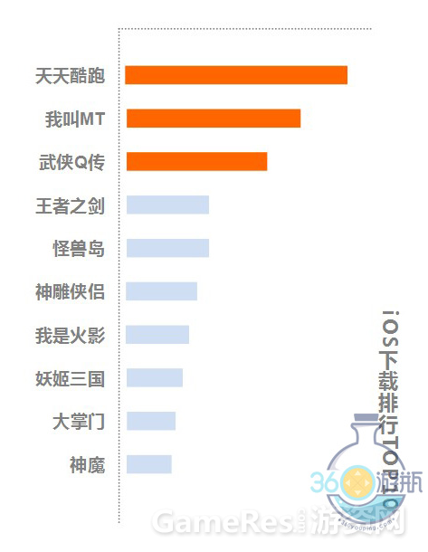 QQ截图20131017102233.png