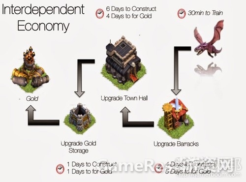 CC_Kievfrom-gamasutra.jpg