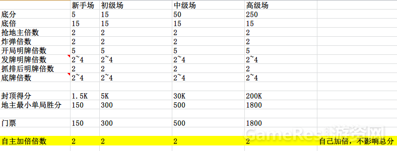 QQ截图20131030200322.png