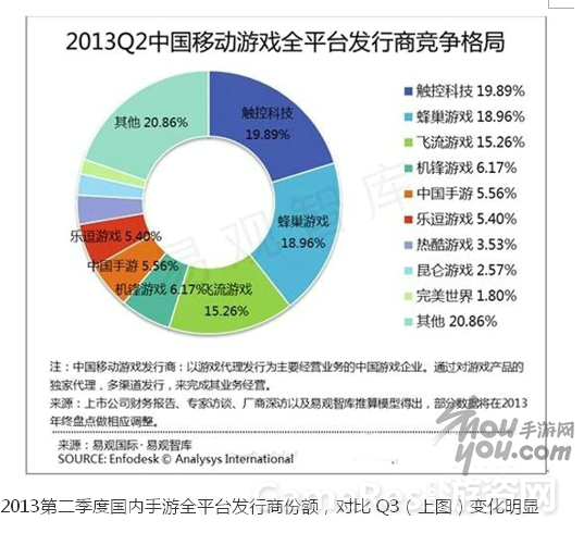 QQ截图20131105105545.png