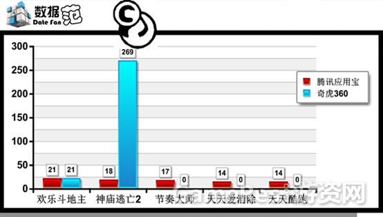 20131104054626672.png