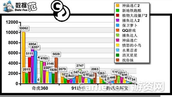 20131104054736695.png