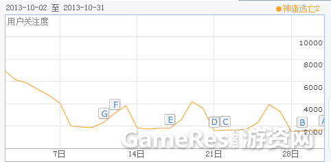 20131104055958321.png