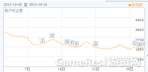 20131104060029497.png