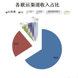 QQ20131111-11.jpg