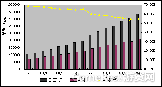 20131113195359a44fb.png