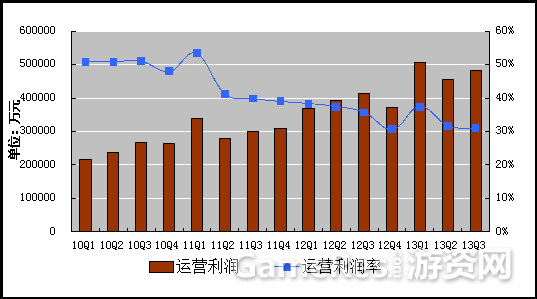 20131113195401811f1.png