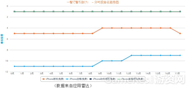 QQ截图20131119111938.png