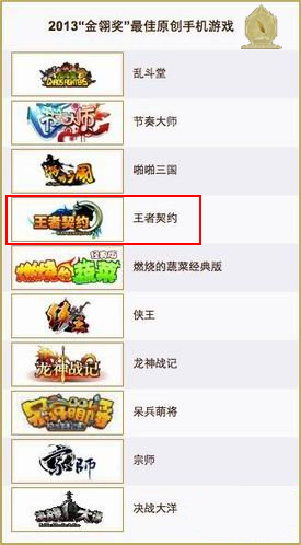 图2：王者契约斩获金翎奖.jpg