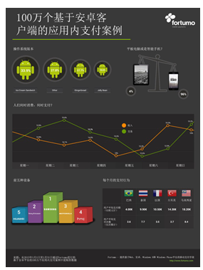 QQ截图20131121120143.png