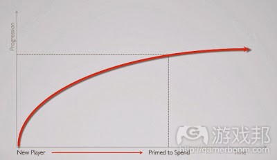 Slushfrom-gamasutra1.jpg