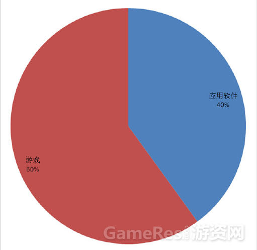 QQ截图20131211113140.png