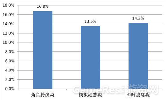 QQ截图20131211113156.png