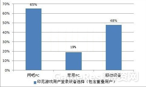 QQ截图20131211113148.png