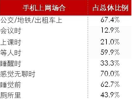 QQ截图20131219123017.png