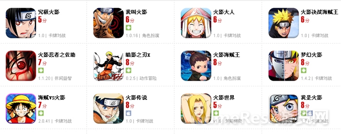 图1：火影题材手游层出不穷.jpg