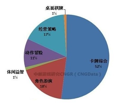 QQ截图20140117104430.png