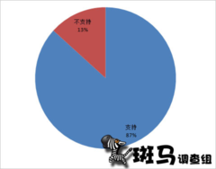 E25C6F1FD7A10D8B127B2899CECB16F7.png