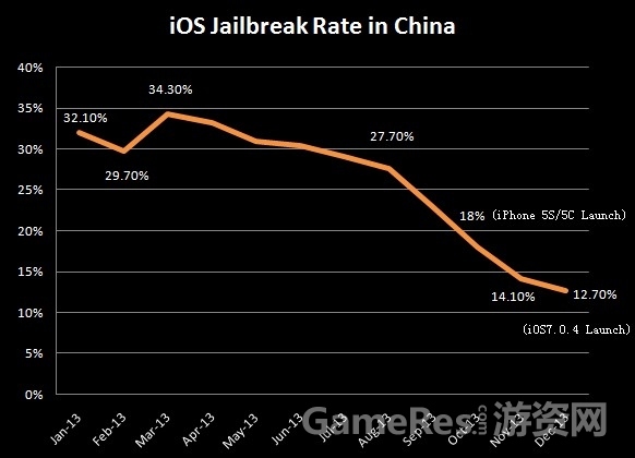 ios-jailbreak.jpg