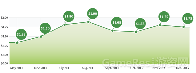 index-loyal-web-201312.png