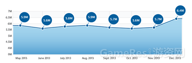 index-competitive-web-201312.png