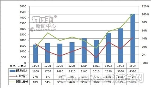 changyou4.jpg