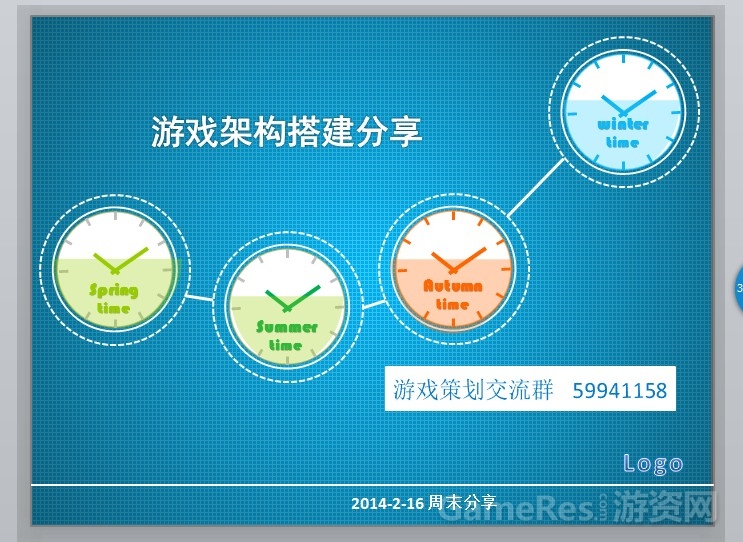 游戏架构搭建分享
