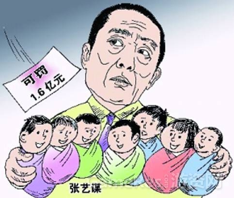 图1：张艺谋遭遇巨额罚款让其经济捉襟见肘.jpg