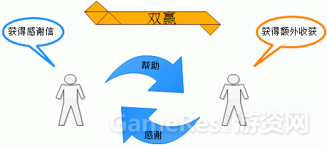 ２.gif