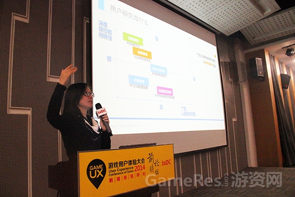 图五：方洁莹《大数据时代让用研落地》.jpg