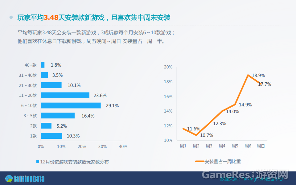 2013%E5%B9%B4%E6%89%8B%E6%B8%B8%E6%95%B0%E6%8D%AE%E6%8A%A5%E5%91%8A%E5%AE%8C%E6%95%B4%E7%89%88%EF%BC%89_012.png