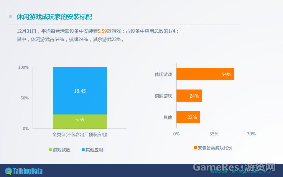 2013%E5%B9%B4%E6%89%8B%E6%B8%B8%E6%95%B0%E6%8D%AE%E6%8A%A5%E5%91%8A%E5%AE%8C%E6%95%B4%E7%89%88%EF%BC%89_011.png