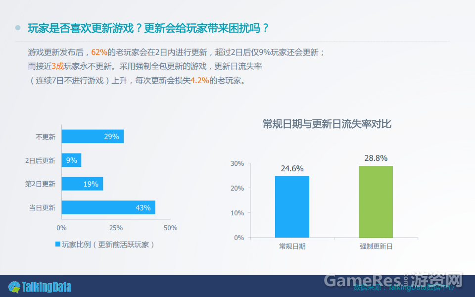 2013%E5%B9%B4%E6%89%8B%E6%B8%B8%E6%95%B0%E6%8D%AE%E6%8A%A5%E5%91%8A%E5%AE%8C%E6%95%B4%E7%89%88%EF%BC%89_014.png