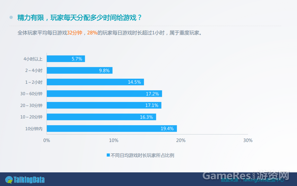 2013%E5%B9%B4%E6%89%8B%E6%B8%B8%E6%95%B0%E6%8D%AE%E6%8A%A5%E5%91%8A%E5%AE%8C%E6%95%B4%E7%89%88%EF%BC%89_015.png