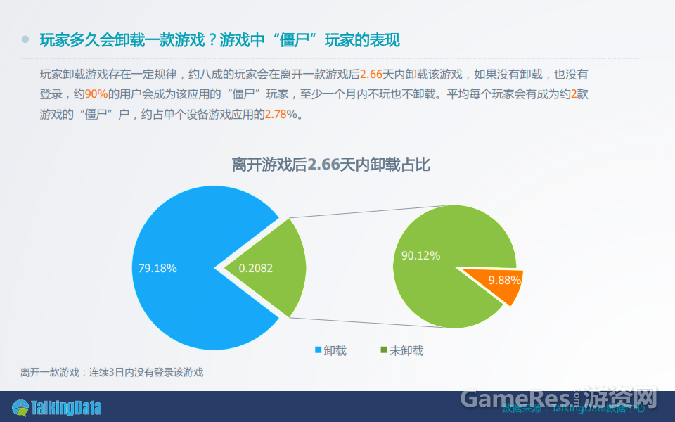 2013%E5%B9%B4%E6%89%8B%E6%B8%B8%E6%95%B0%E6%8D%AE%E6%8A%A5%E5%91%8A%E5%AE%8C%E6%95%B4%E7%89%88%EF%BC%89_023.png