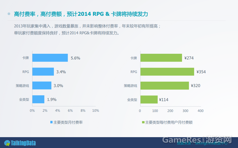 2013%E5%B9%B4%E6%89%8B%E6%B8%B8%E6%95%B0%E6%8D%AE%E6%8A%A5%E5%91%8A%E5%AE%8C%E6%95%B4%E7%89%88%EF%BC%89_027.png