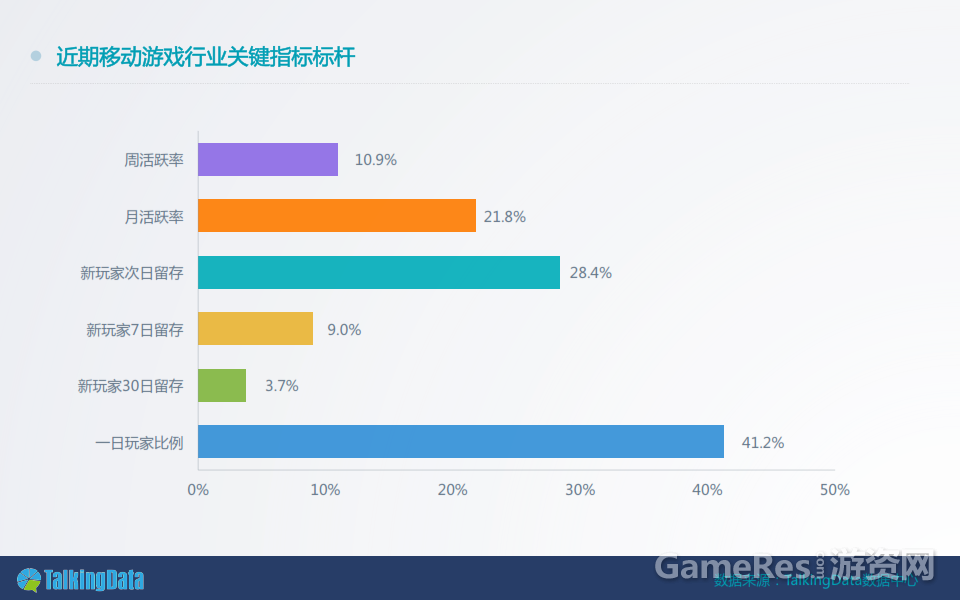 2013%E5%B9%B4%E6%89%8B%E6%B8%B8%E6%95%B0%E6%8D%AE%E6%8A%A5%E5%91%8A%E5%AE%8C%E6%95%B4%E7%89%88%EF%BC%89_026.png