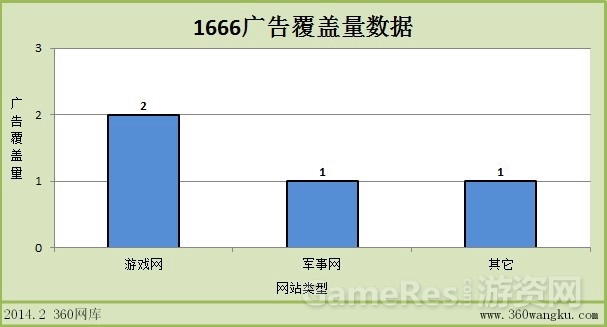 图表9.jpg
