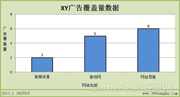 图表7.jpg