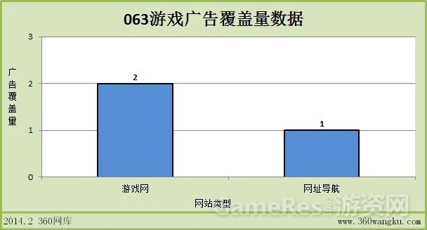 图表11.jpg