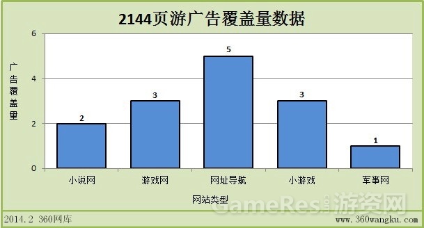 图表8.jpg