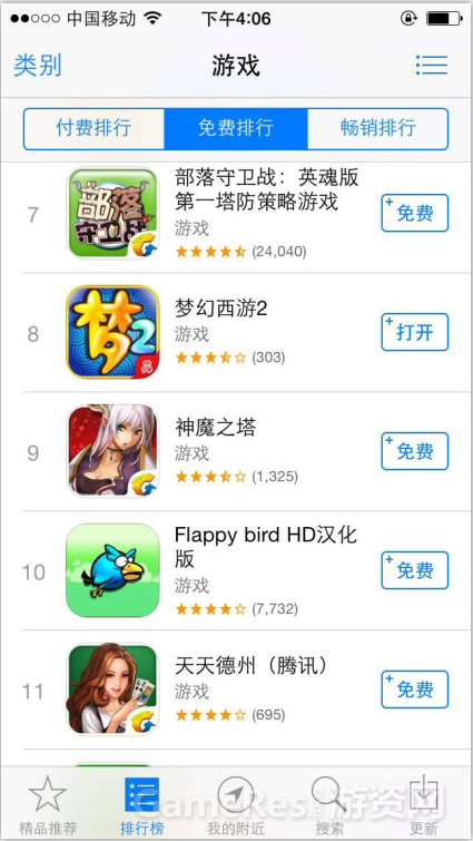 图1：《梦幻西游2》口袋版进入免费游戏类排行前十.jpg