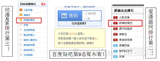 图8：热度真心高.jpg