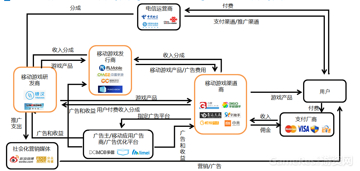 图3.png