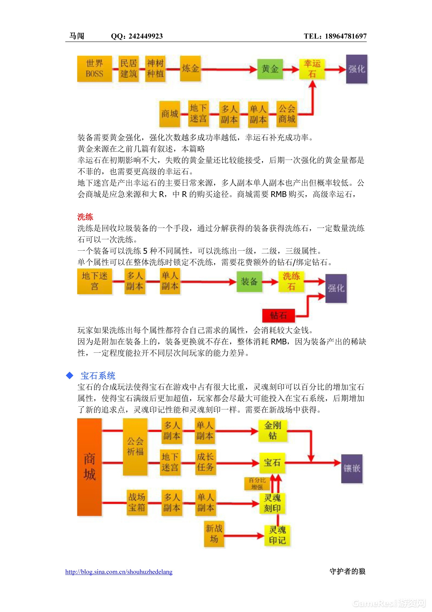 神曲2设计分析(四)系统架构与分析-4.jpg