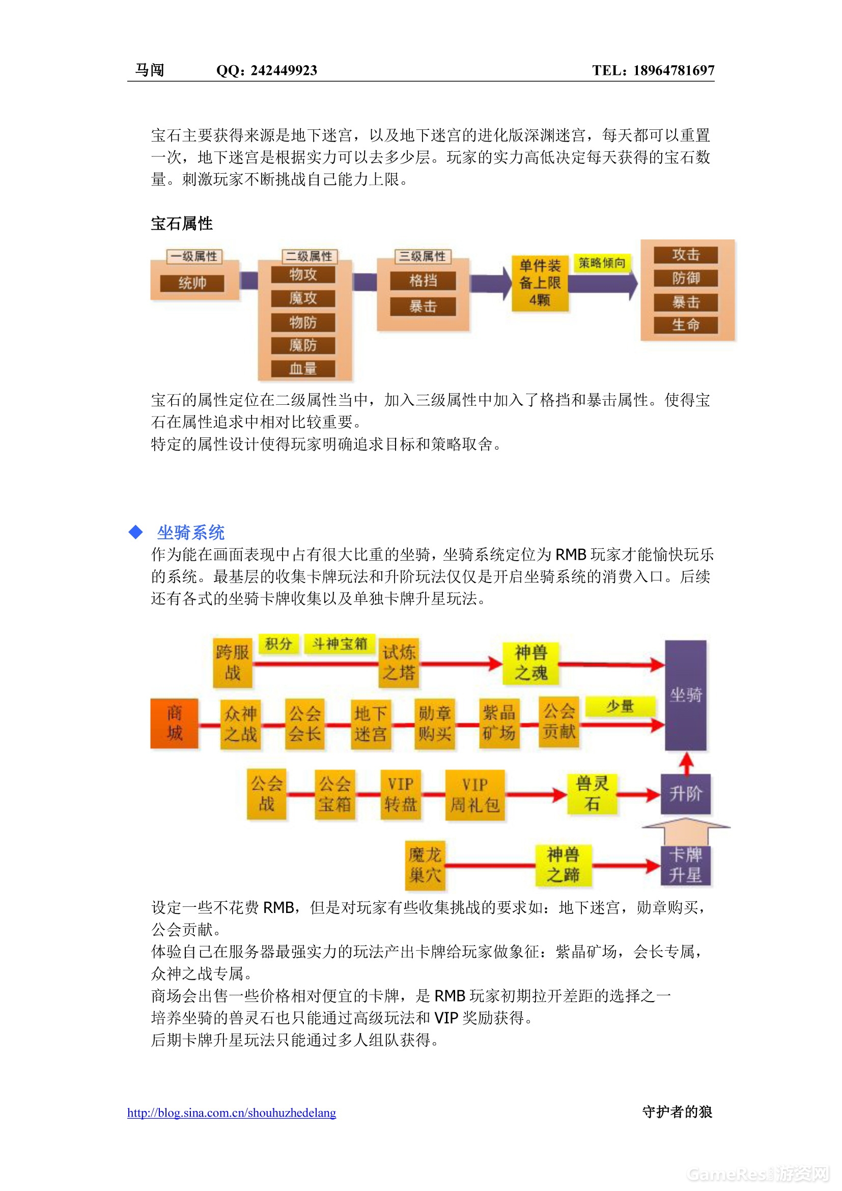 神曲2设计分析(四)系统架构与分析-5.jpg