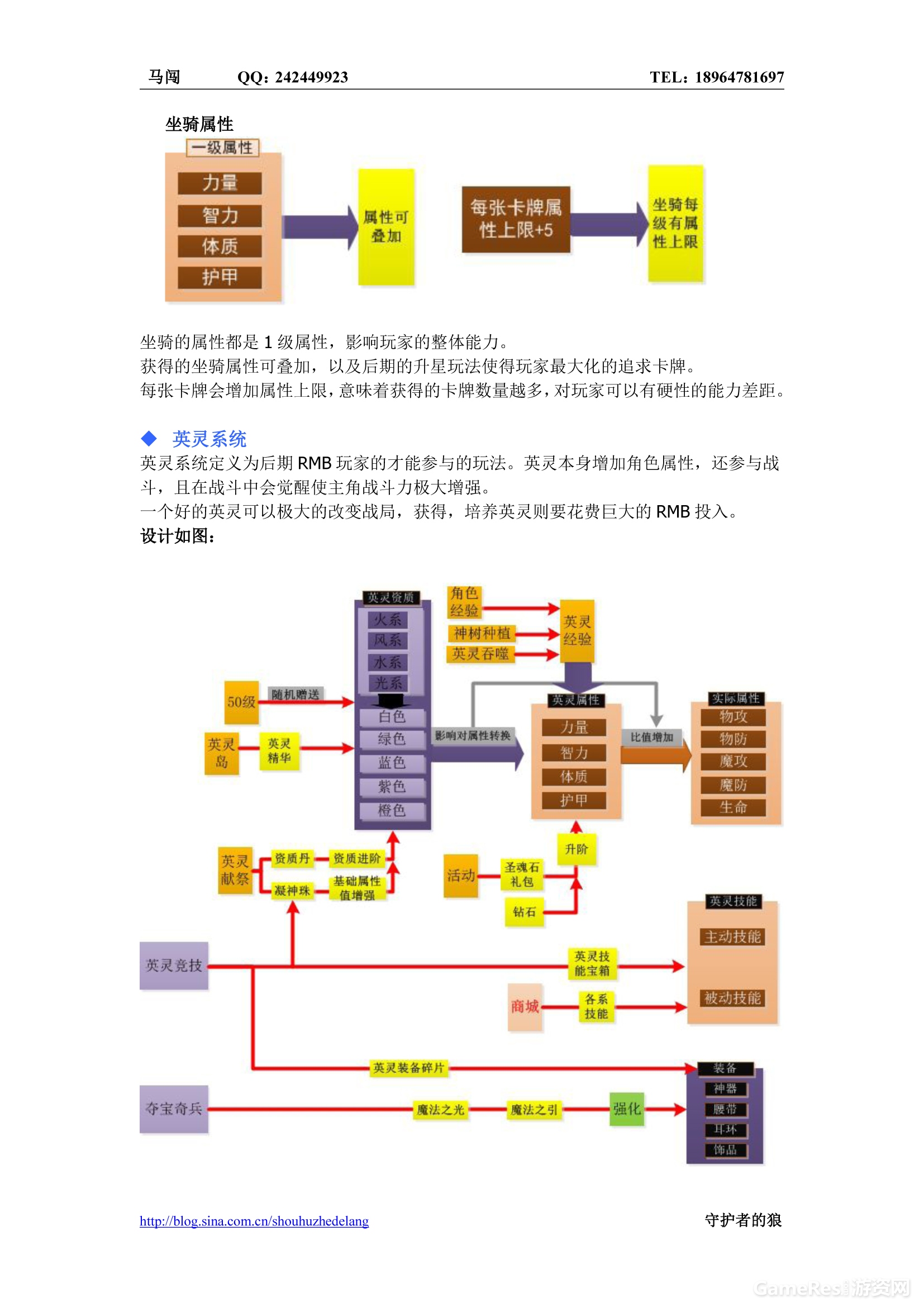 神曲2设计分析(四)系统架构与分析-6.jpg