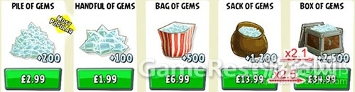 angry-birds-price-per-gemfrom-gamasutra.jpg